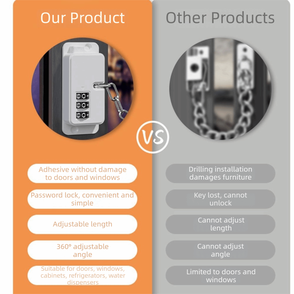 Combination Lock Chain Window  - Chain Lock Combination 评论和价格